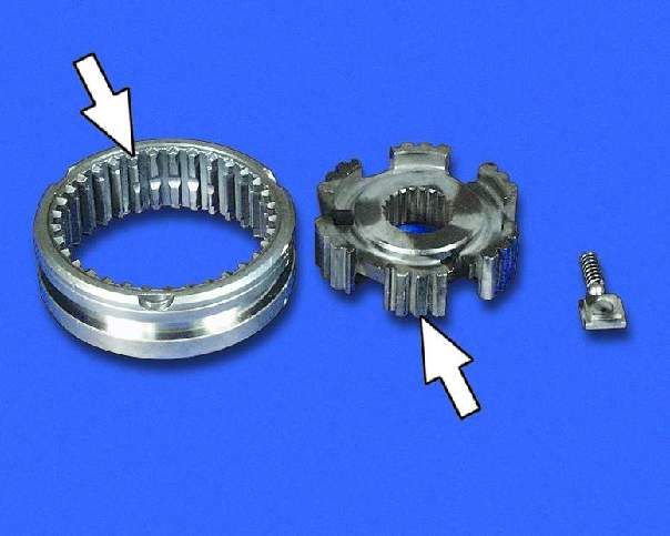 3. Осмотрите детали синхронизатора. Сколы и забоины на шлицах ступицы и муфты недопустимы (обратите особое внимание на торцы зубьев муфты). Не должно быть повреждений или следов заедания на сухарях, шариках и пружинах. Дефектные детали замените.